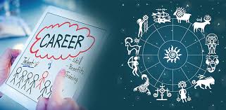 Read more about the article Relevance/Utility/Uses of Astrology in various fields