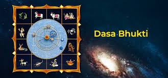 Read more about the article Bhukt and Bhogya Dasha Explained: How Past and Future Planetary Periods Shape Destiny