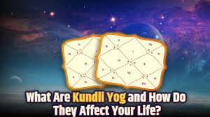 Read more about the article Kundli Yog