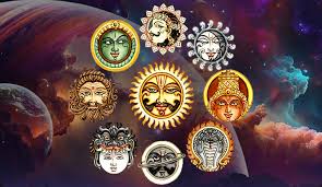 Read more about the article “How Aarohi and Avrohi Grahas Shape Your Astrological Chart”