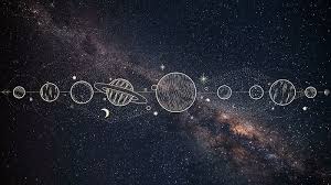 Read more about the article Direction of the Planets